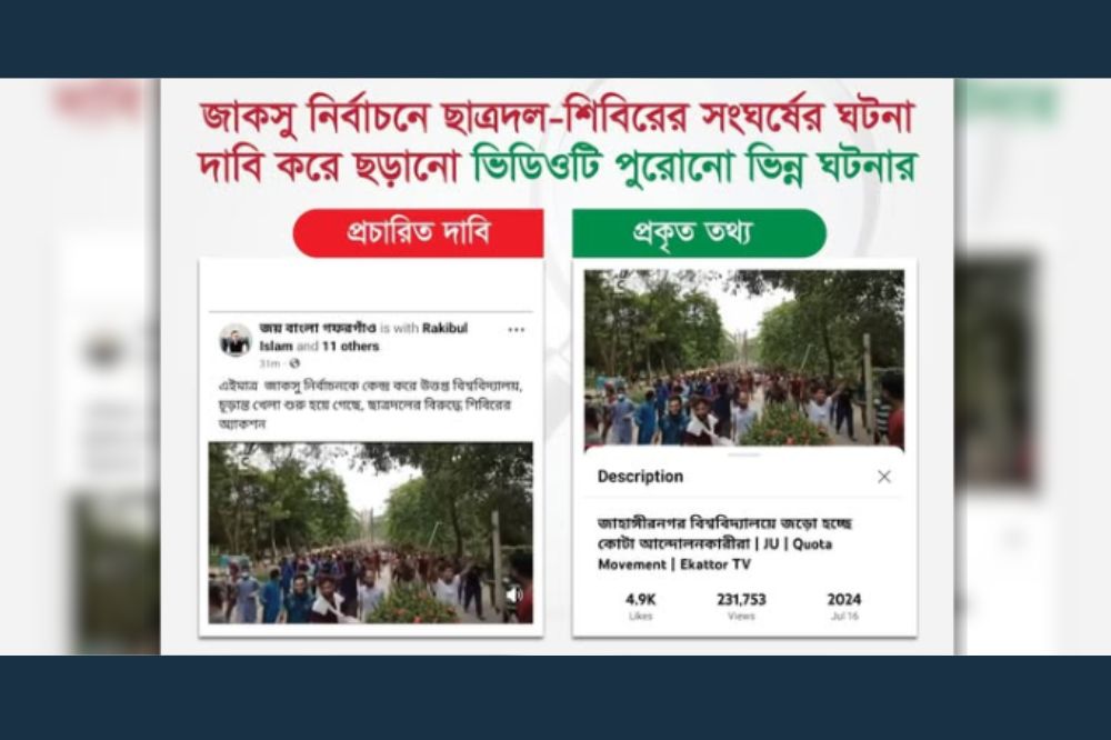 জাকসু নির্বাচনে ছাত্রদল-শিবিরের সংঘর্ষের ঘটনা দাবি করে ছড়ানো ভিডিওটি পুরোনো ভিন্ন ঘটনার